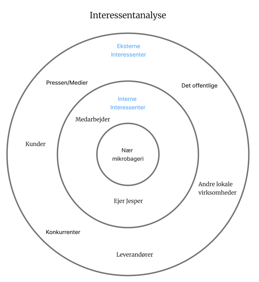 Skærmbillede 2026-05-26 kl. 21.41.52