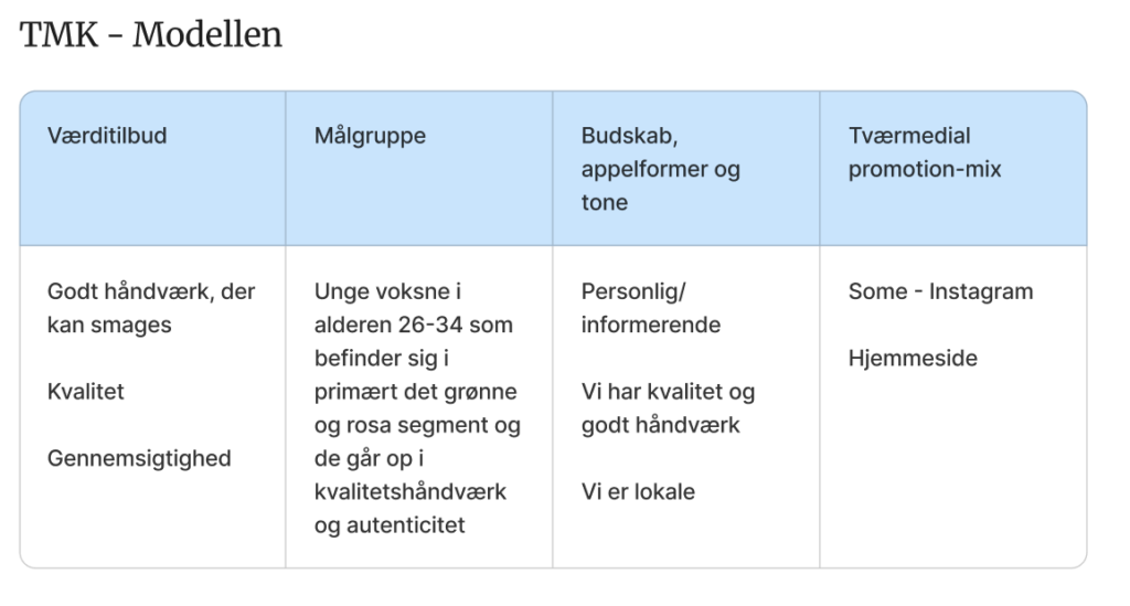 Skærmbillede 2026-05-26 kl. 22.01.39